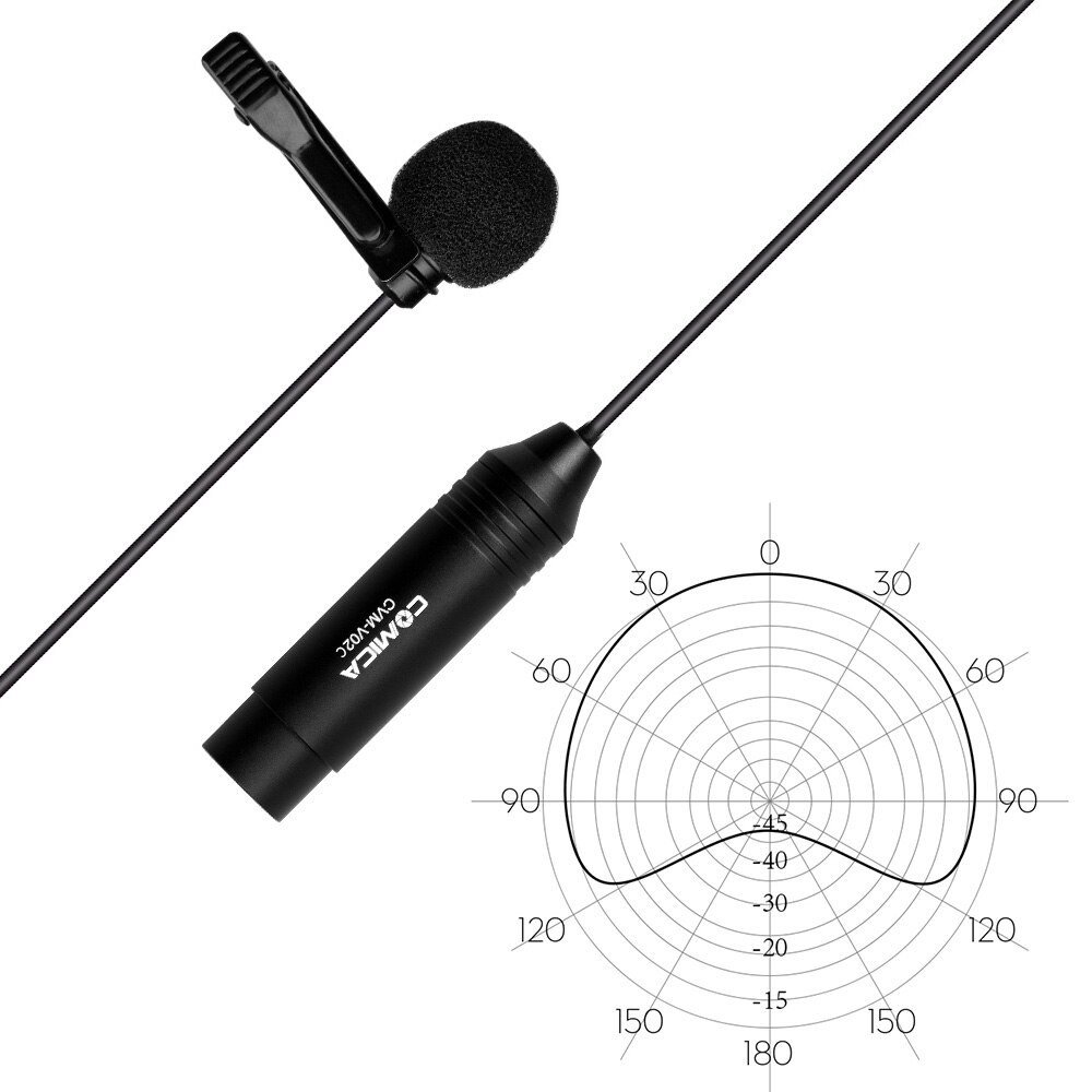 Ikan CVM-V02C(1.8M) XLR 48V Phantom Power Cardioid Lavalier Microphone - 5.9 ft. (CoMica) - view 4