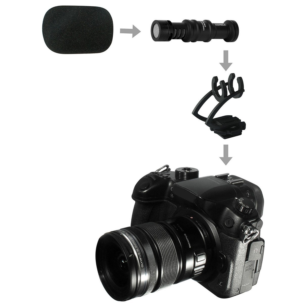 Ikan CVM-VM10II-B Mini On-Camera Directional Shotgun Mic (Black) (CoMica) - view 2