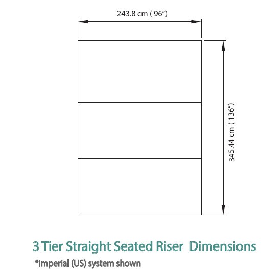 Intellistage Staging 101 3-Tier Seated Riser System - view 3