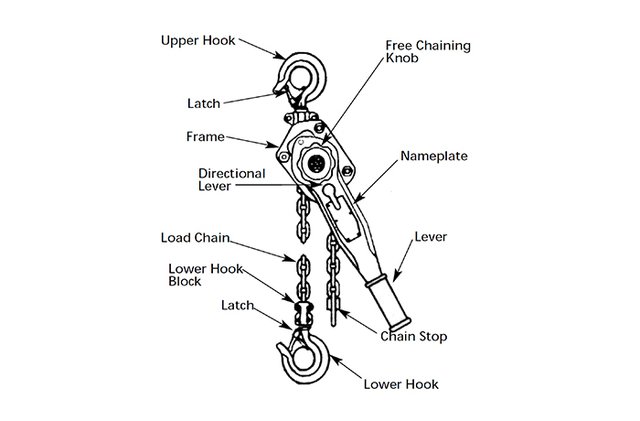 JBL VTX V20 LH Lever Hoist