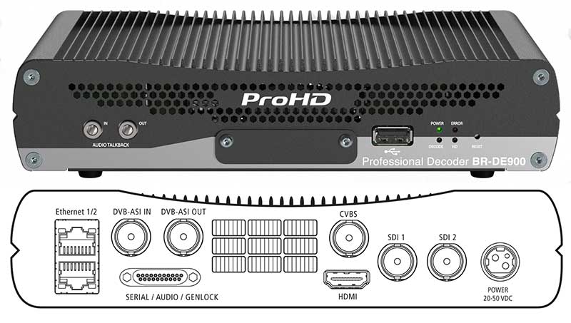 BR-DE900