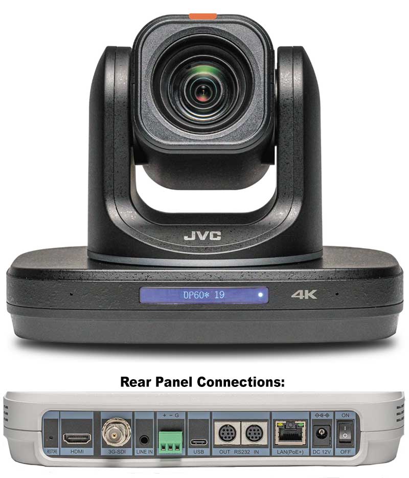 KY-PZ510U Camera