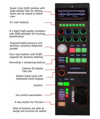 JVC RM-LP250S Remote Controller