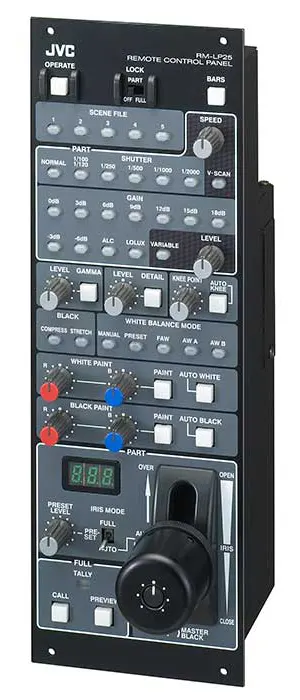RM-LP25U