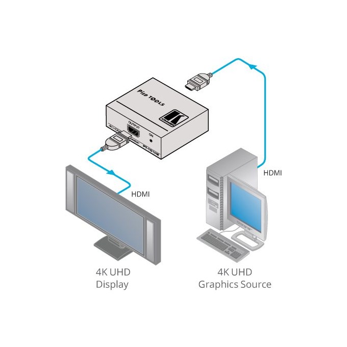 Kramer PT-101H2 4K HDR HDMI Repeater and Extender - view 2