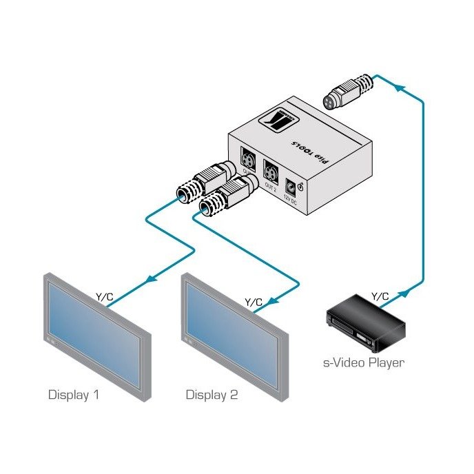 Kramer PT-102SN 1:2 s-Video Distribution Amplifier - view 2