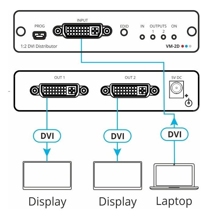 Kramer VM-2D 1:2 4K60 4:2:0 DVI DA - view 2