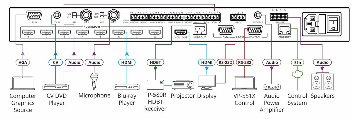 Kramer VP - view 3