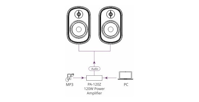 Kramer Galil 6-AW 6.5-Inch On-Wall Outdoor Speakers, Pair - view 2