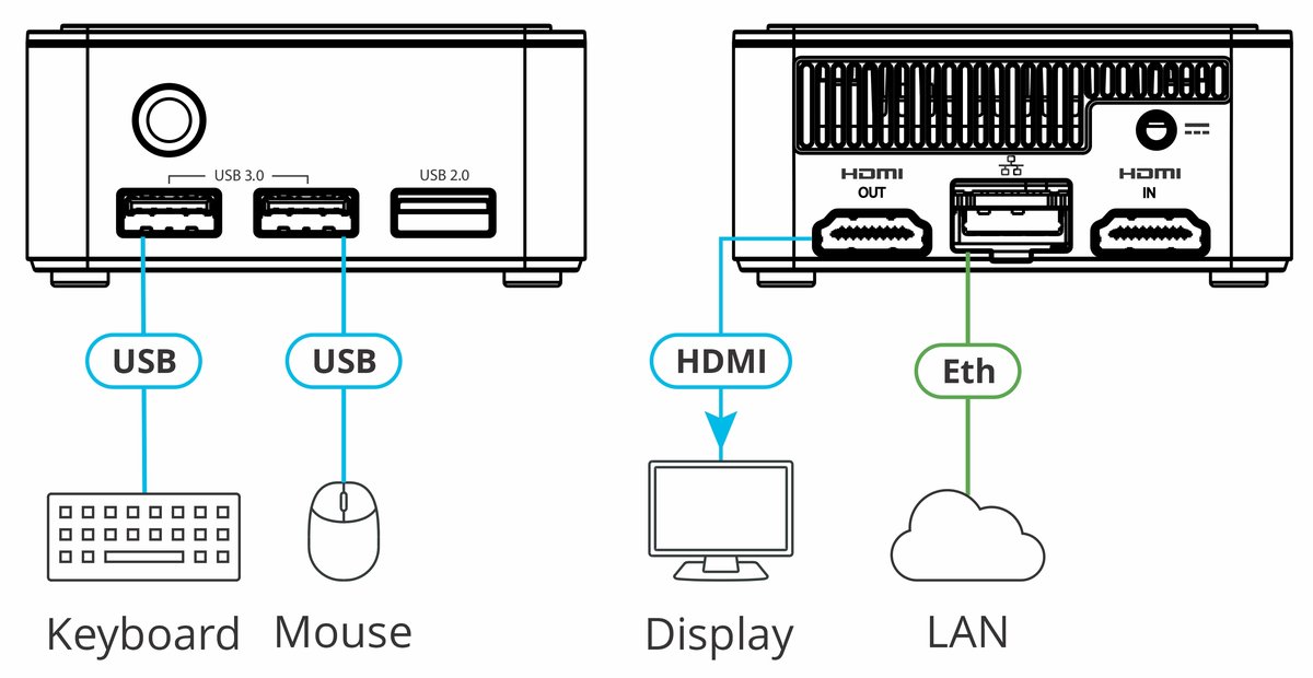 Kramer KC-Virtual Brain5 Hardware Platform with 5 Instances of Kramer BRAINware - view 2