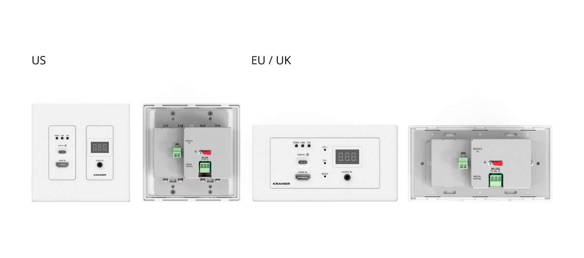 Kramer WP-SW2-EN7 4K AVoIP Encoder Switcher Wall Plate over 1GbE