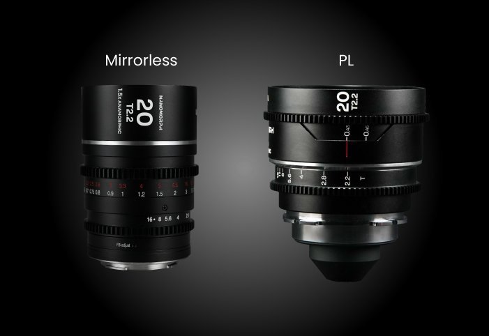 Nanomorph 20mm T2.2 1.5X S35 Anamorphic