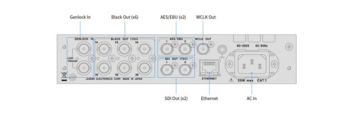 Leader LT4600A Multi-format Video Generator - view 2