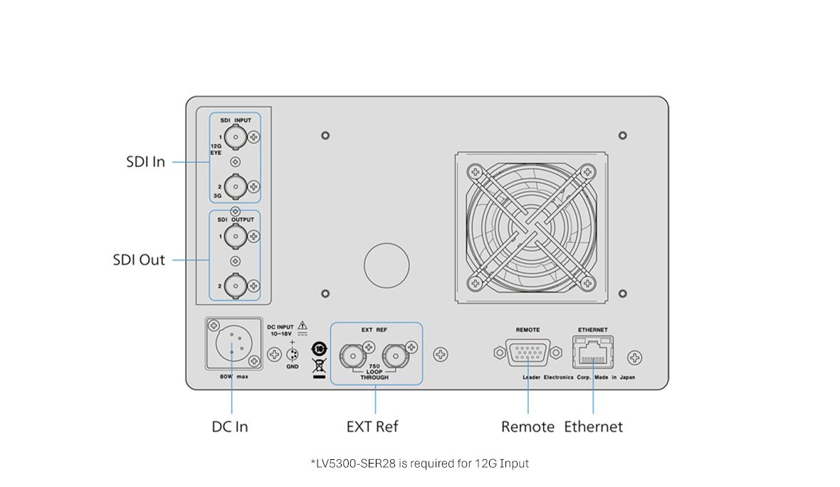 Leader LV5300A Waveform Monitor - view 2