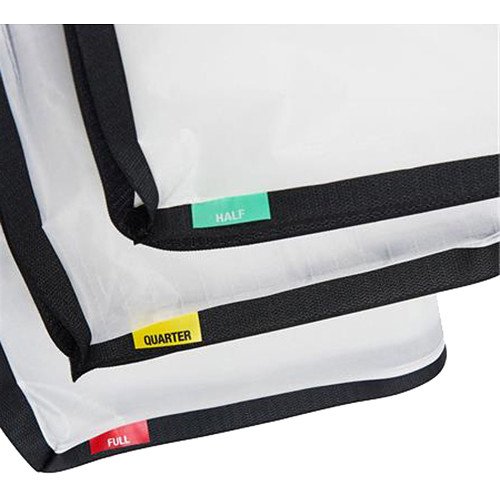 Litepanels Snapbag Cloth Set for Gemini 1x1 product image