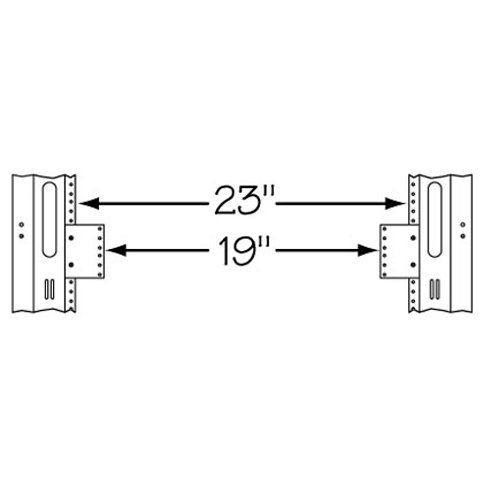Middle Atlantic Rackrail Reducer product image