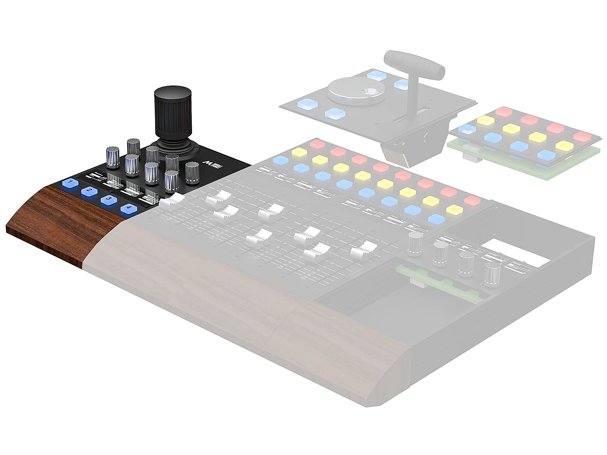Middle Things Middle Remote PTZ Control Surface - view 4