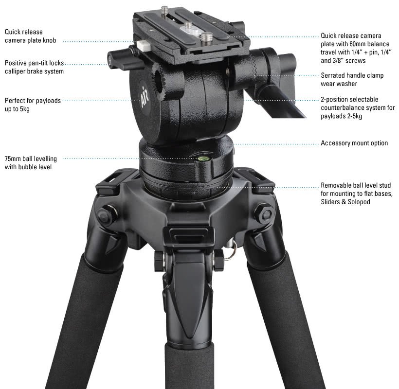 Miller 1042AIR Fluid Head - view 3