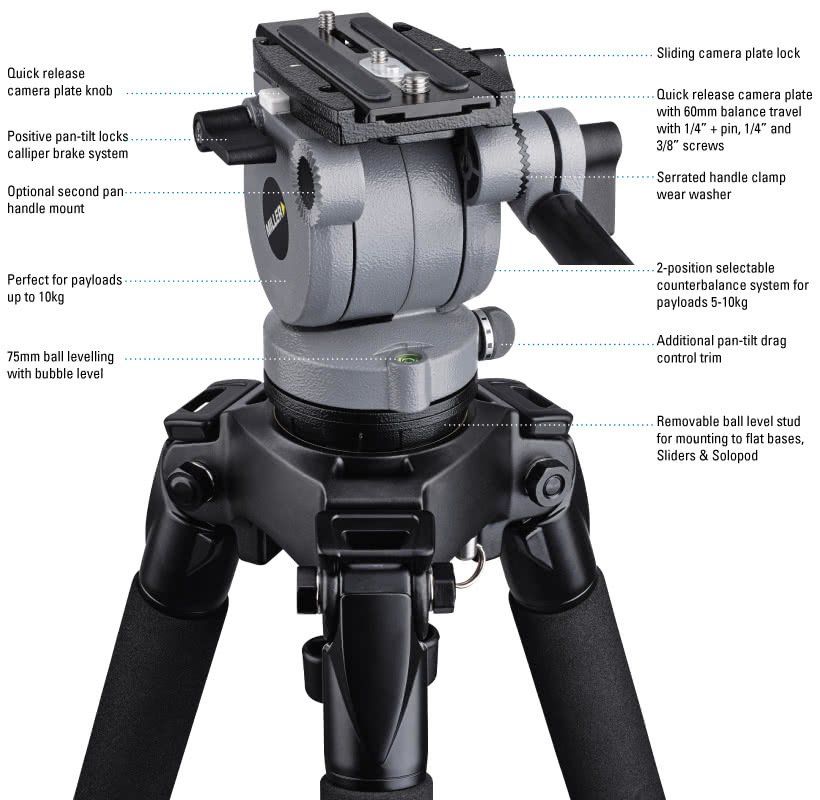 Miller 184 DS20 Fluid Head - view 3