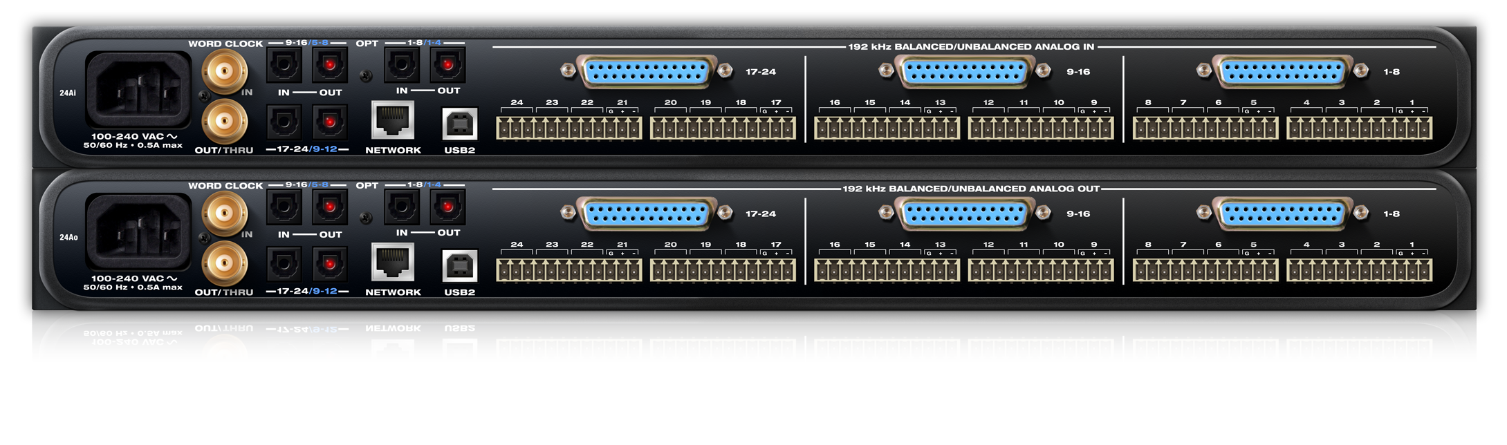 MOTU 24Ao 72-Channel Audio Interface with 24 Analog Outputs and AVB - view 3
