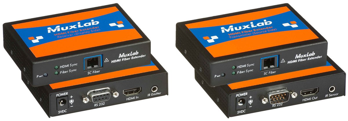 500460 HDMI 4K Fiber Extender Kit