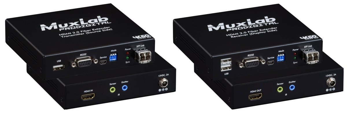 MuxLab 500485 HDMI 2.0 Fiber Extender Kit, Single Mode - view 2