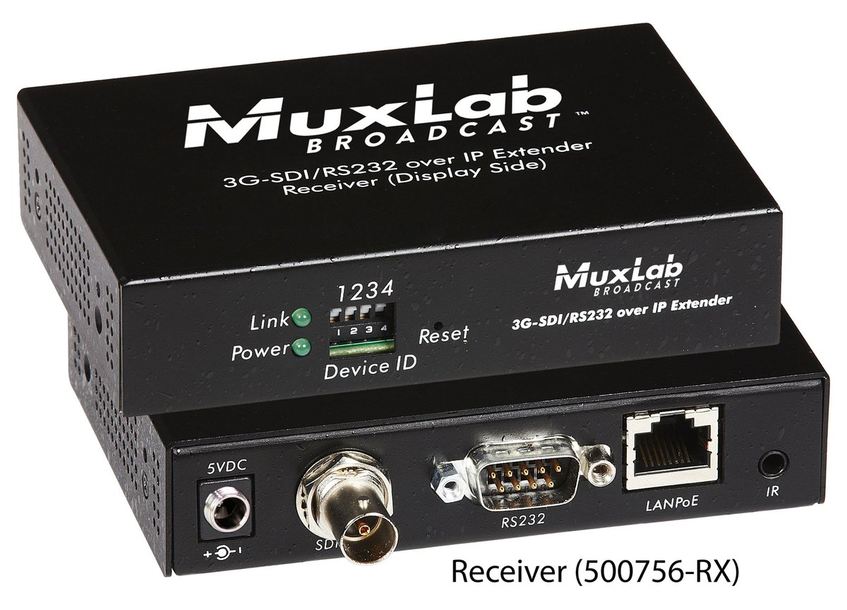 500756 3G-SDI /RS232 over IP Receiver with PoE