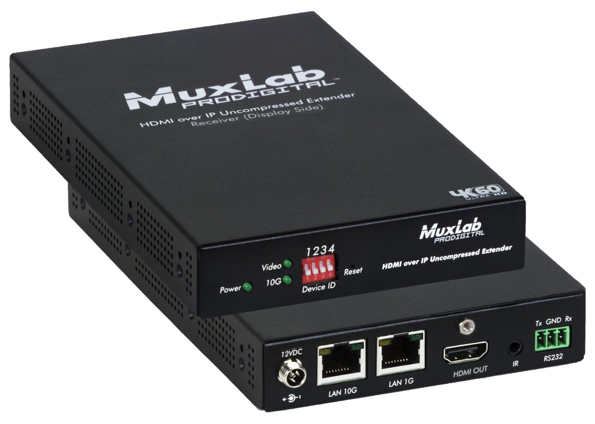 500768 HDMI over IP Uncompressed Receiver, 4K/60