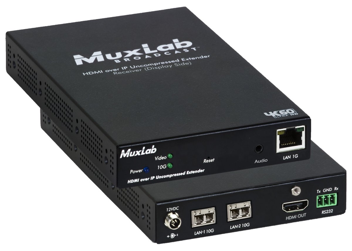 500774 HDMI 4K / ST2110 over IP Uncompressed Gateway Converter RX, MM