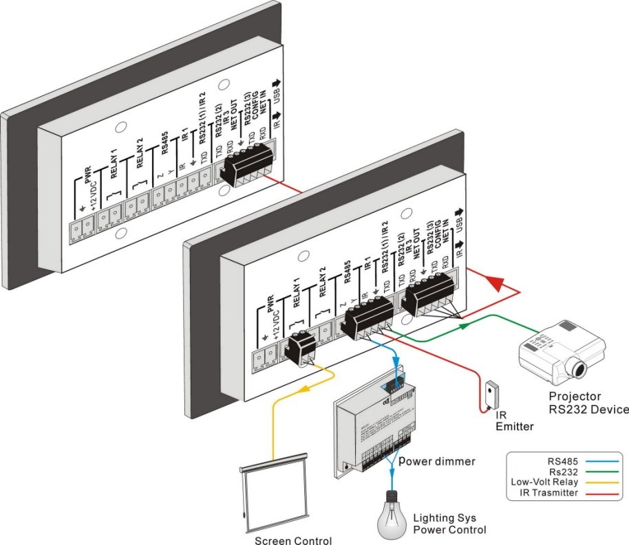 MuxLab 500816 8 Button IP PoE Control Panel - view 3