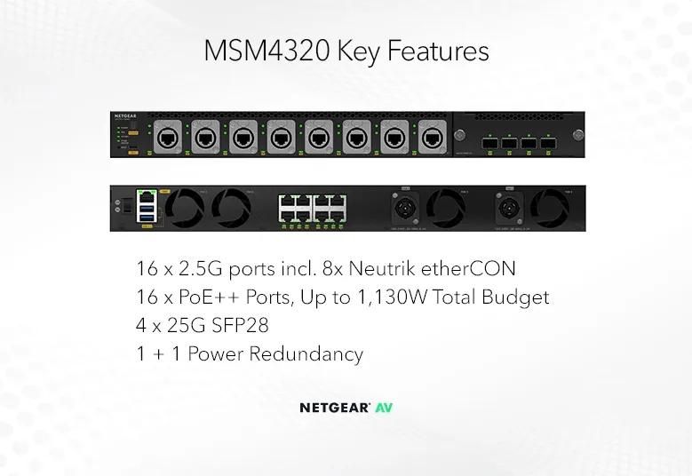 NETGEAR APM414SD Multimode Fiber Interface Card for M4350-16M4V - view 2