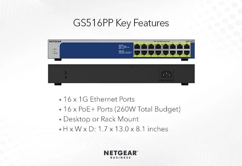 NETGEAR 16-Port Gigabit Ethernet Unmanaged PoE+ Switch (GS516PP) - view 2