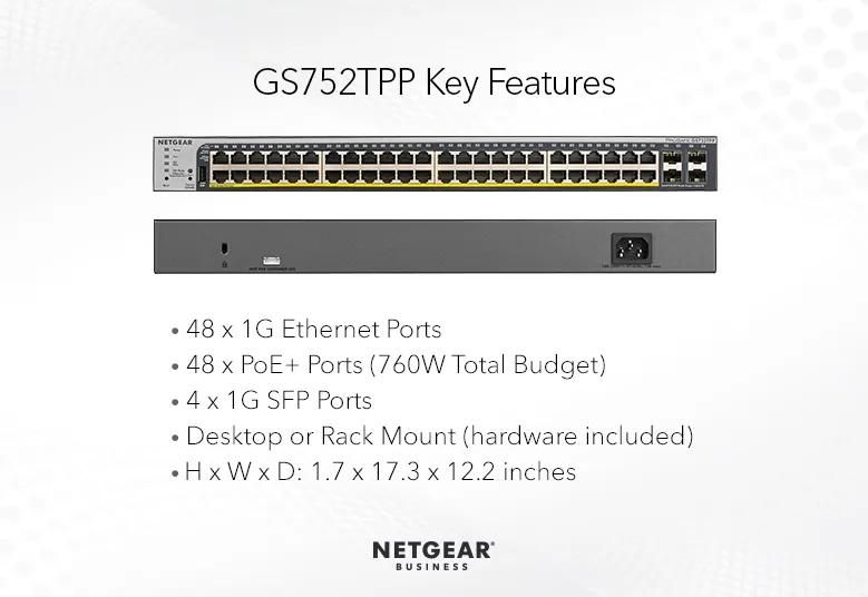 NETGEAR 52-Port Gigabit Ethernet Smart Cloud PoE+ Switch (GS752TPP) - view 6