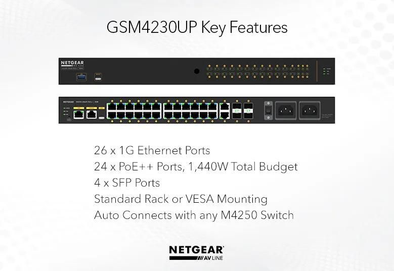 NETGEAR M4250-26G4F-PoE++ Managed AV Switch (GSM4230UP) - view 2