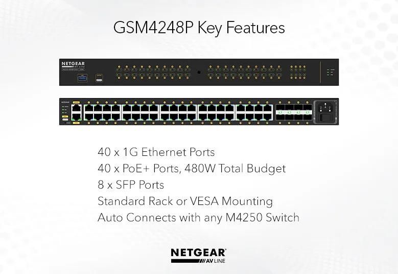 NETGEAR M4250-40G8F-PoE+ Managed AV Switch (GSM4248P) - view 2