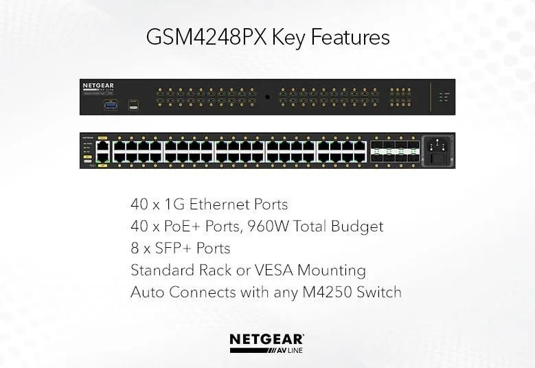 NETGEAR M4250-40G8XF-PoE+ Managed AV Switch (GSM4248PX) - view 2