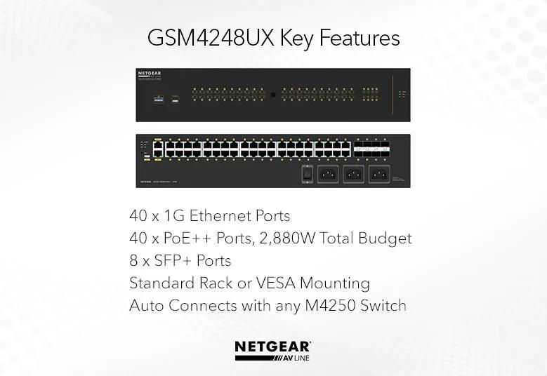 NETGEAR M4250-40G8XF-PoE++ Managed AV Switch (GSM4248UX) - view 2