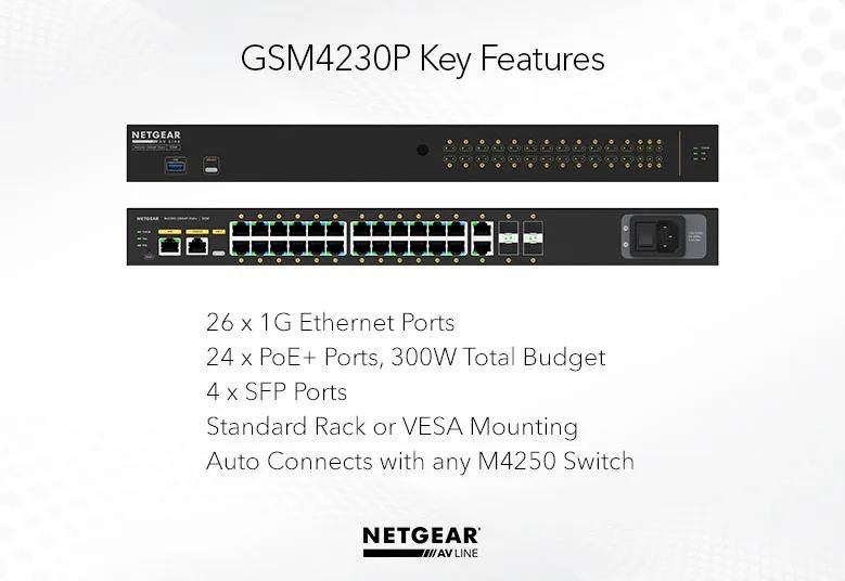 NETGEAR M4250-26G4F-PoE+ AV Switch (GSM4230P) - view 2