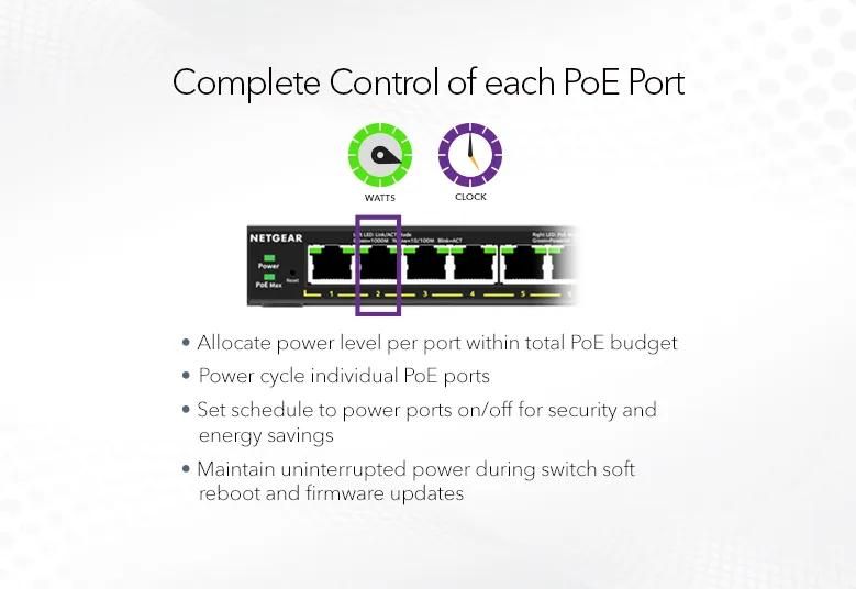NETGEAR 8-Port Multi-Gigabit Easy-Smart Ultra60 PoE++ Switch (MS108EUP) - view 3