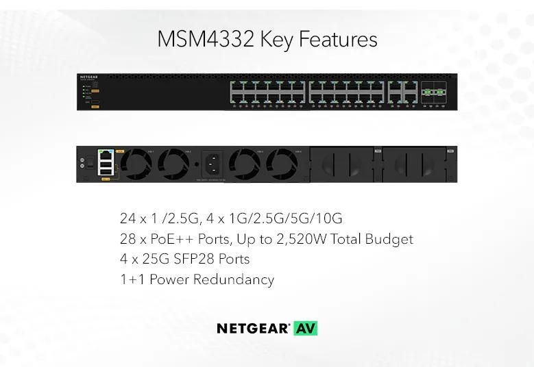 NETGEAR M4350-24M4X4V Managed AV Switch (MSM4332) - view 2