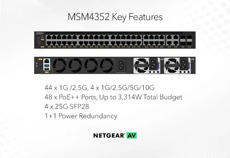 NETGEAR M4350-44M4X4V Managed AV Switch (MSM4352) - view 2