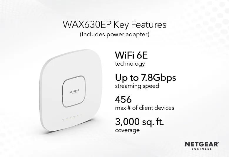 NETGEAR WAX630EP WiFi 6E Tri-Band Access Point (AXE7800) - view 2