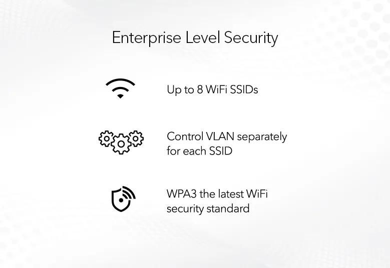 NETGEAR WAX630EP WiFi 6E Tri-Band Access Point (AXE7800) - view 5