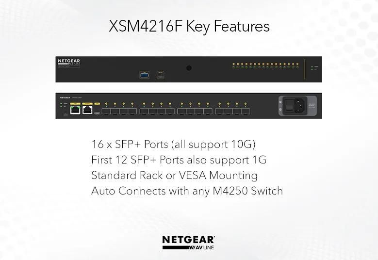 NETGEAR M4250-16XF Managed AV Switch (XSM4216F) - view 2