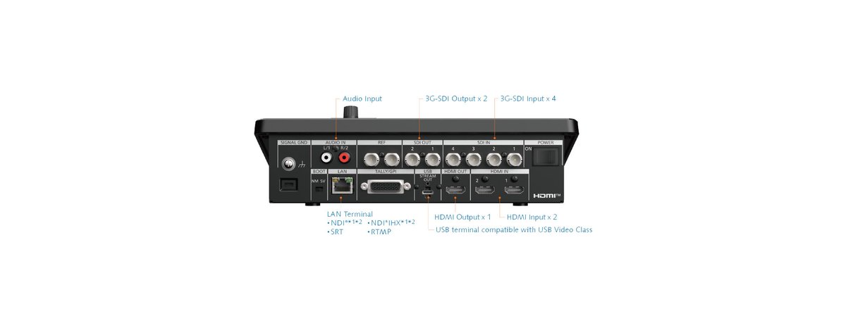 Panasonic AV-HSW10 Live Production Streaming Switcher - view 3