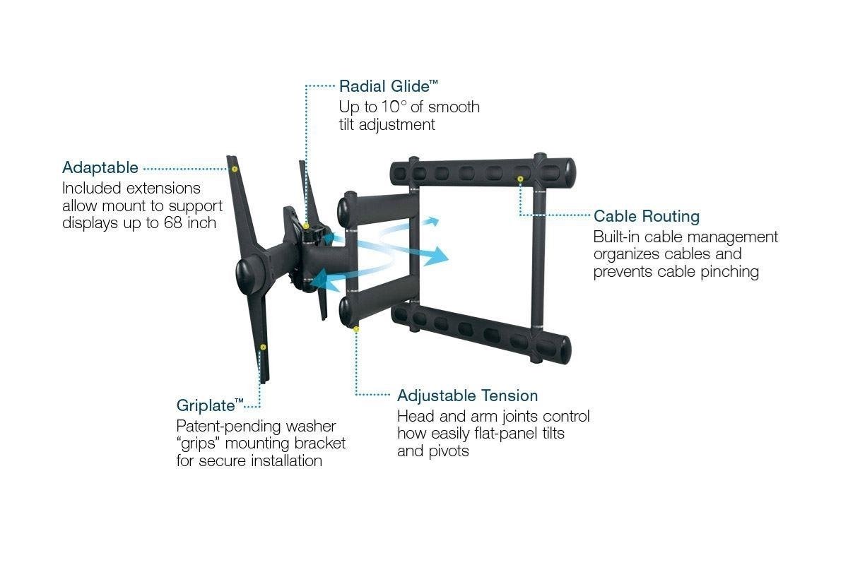 Premier Mounts AM300-B Swingout Mount for Flat-Panels - view 2