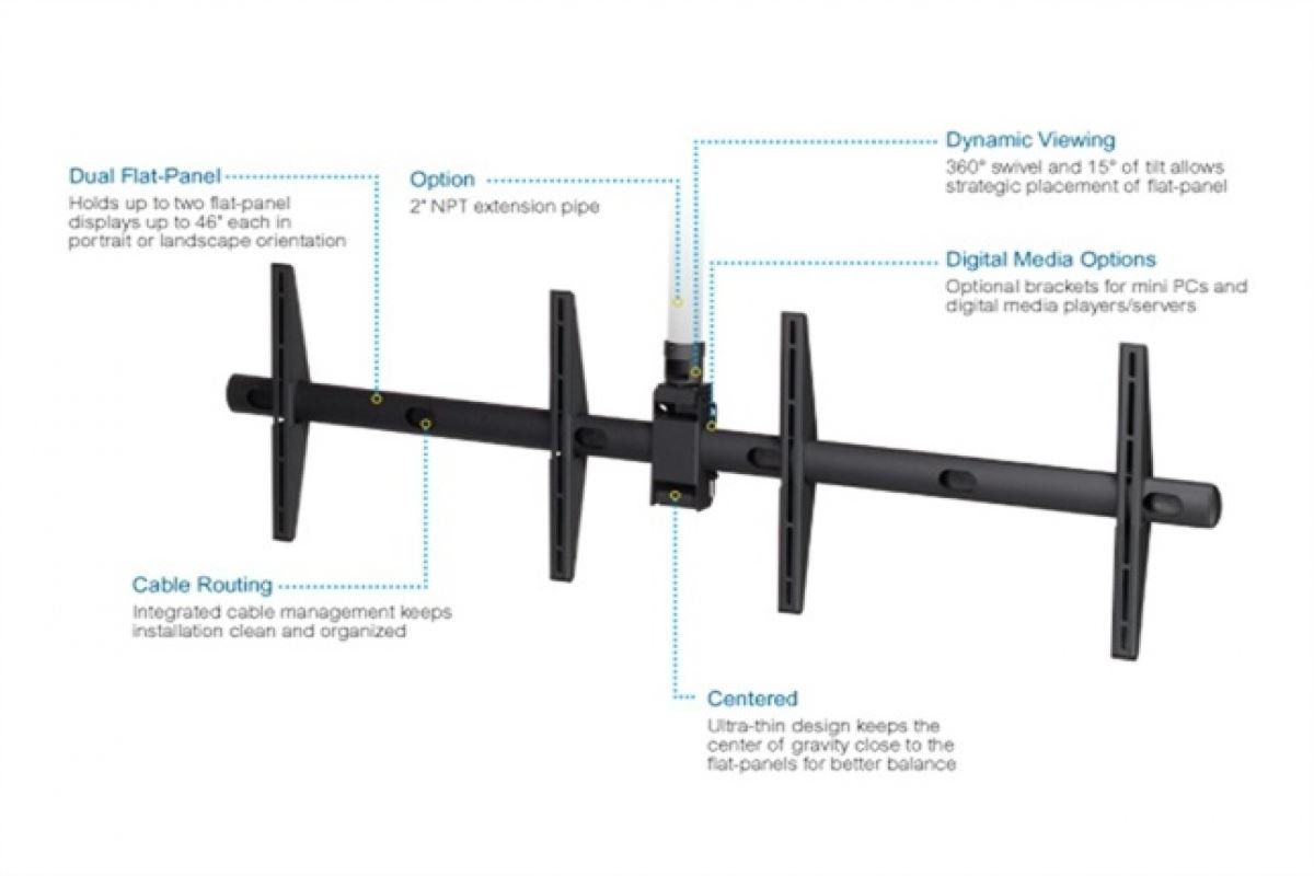 Premier Mounts ECM-D70T Ceiling Mount for Dual Flat-Panels - view 2