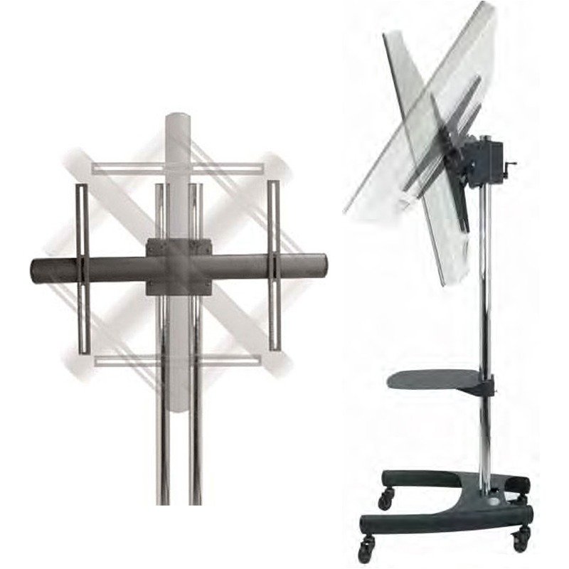 Premier Mounts RTM-S Rotating Versatile Flat Panel Mount for Carts & Stands up to 125 lb.