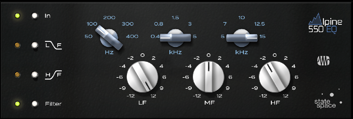 PreSonus Fat Channel Plug-in Modules