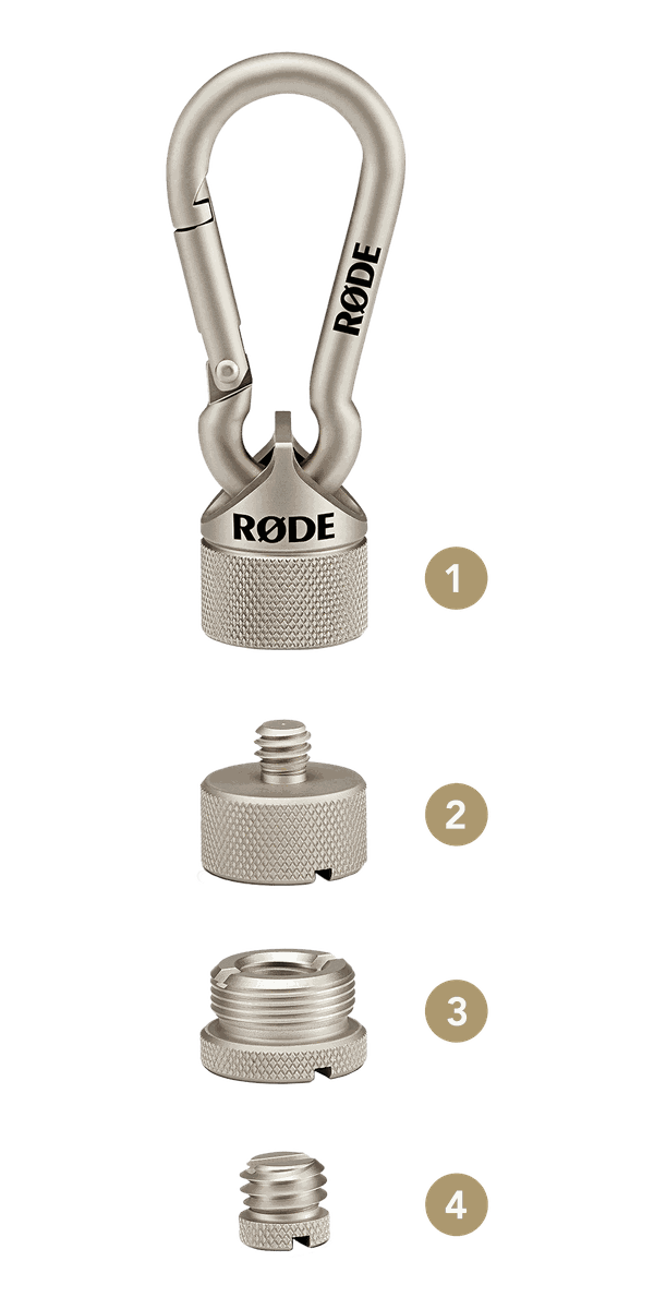 Rode Thread Adaptor Kit
